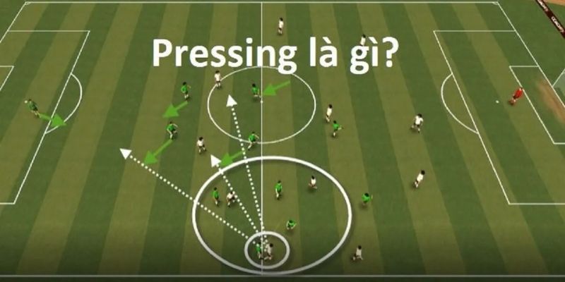 Pressing là gì và vai trò trong bóng đá hiện đại